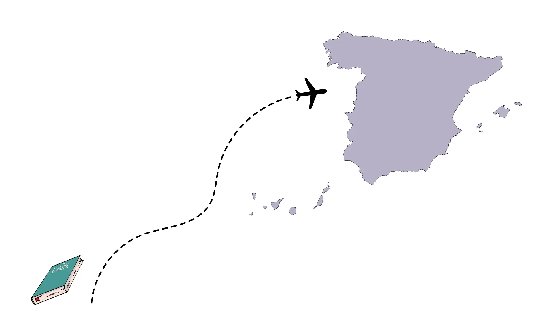 un día en mi vida programación de aula(1)